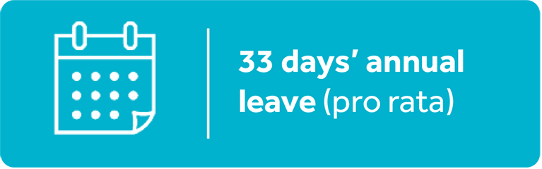 33 days’ annual leave (pro rata)