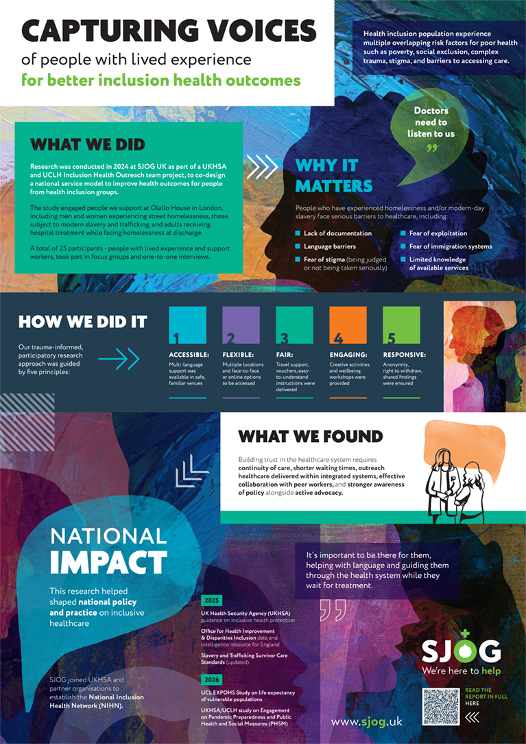 Capturing Voices Poster